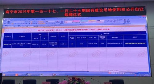 土拍快报 史上戏最多 土拍 建发房产斩获五象129.5亩靓地